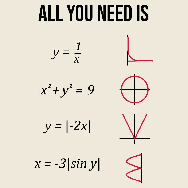 Mathe. Mathelehrer. Mathematiker. Geschenk