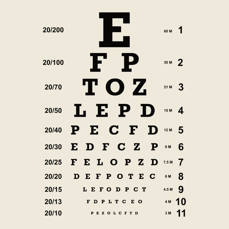 Optometrist ophthalmologist eye test glasses gift