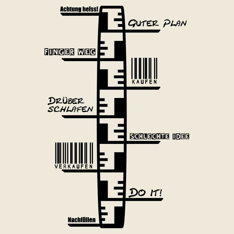 Pegel für ein Entscheidungen