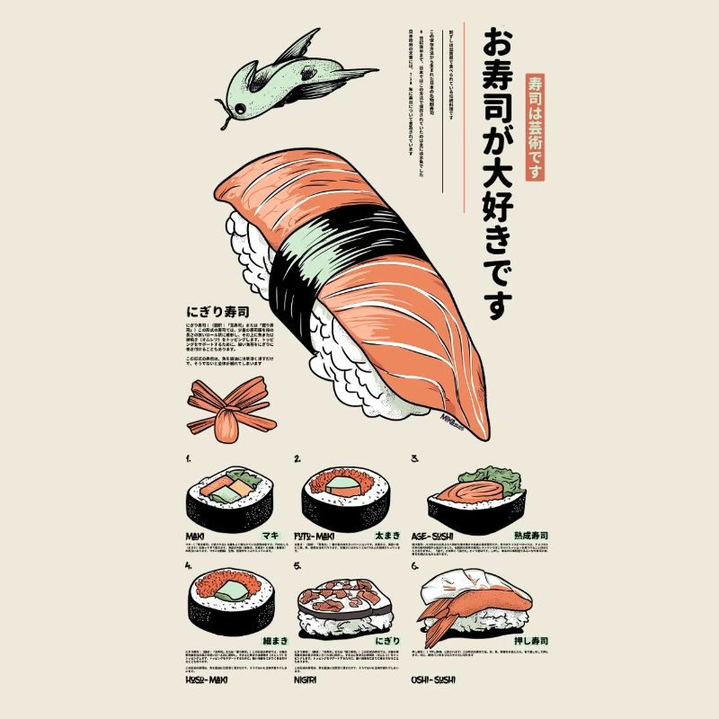 Sushi description