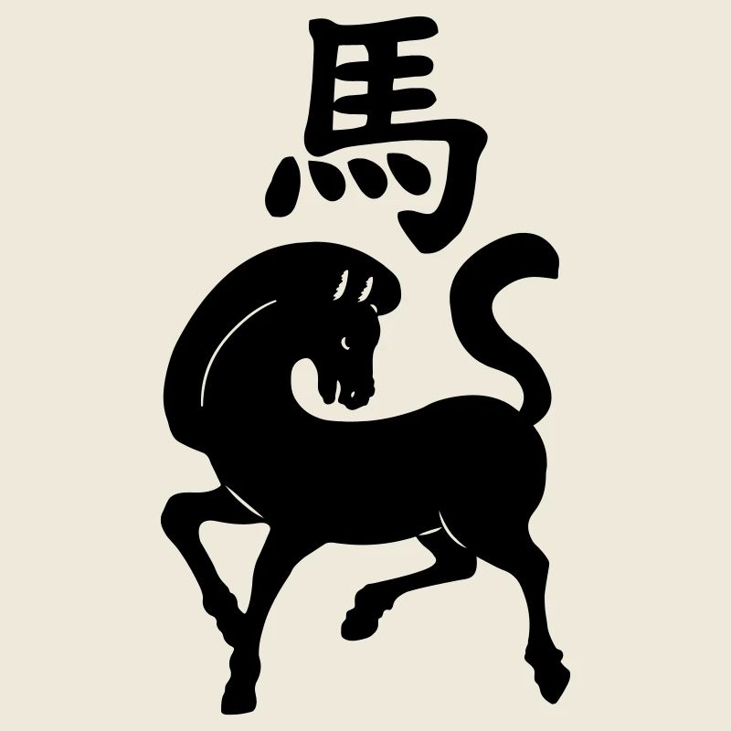 Chinesisches Schriftzeichen Pferd mit Pferdebild