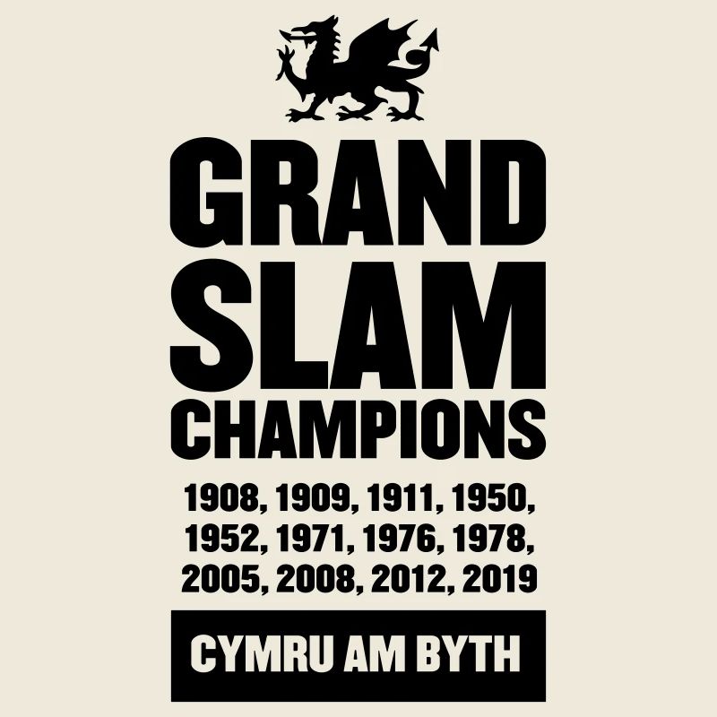 Wales - Grand Slam Champions