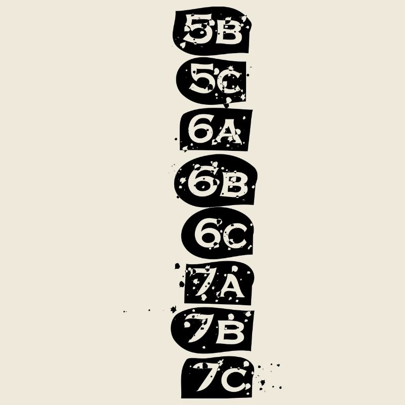 cotation escalade colonne vertébrale