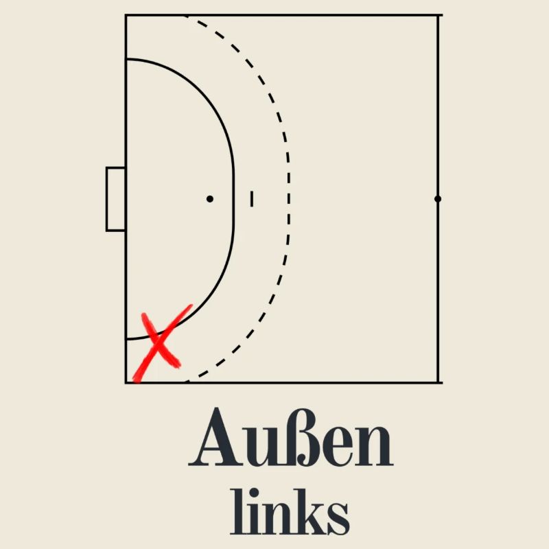 Handball - Außen