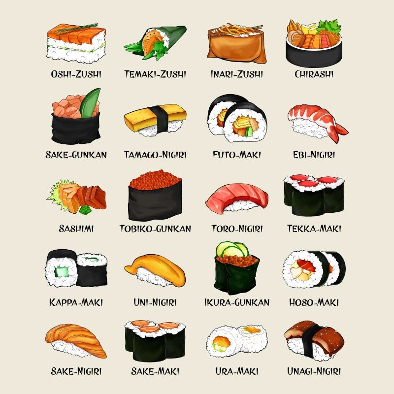 Various Sushi Preparations - Sushi Varieties