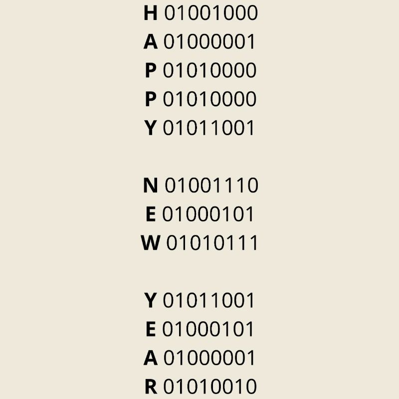 HAPPY NEW YEAR – binary code