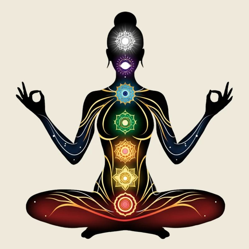 Chakra Meditations Silhouette