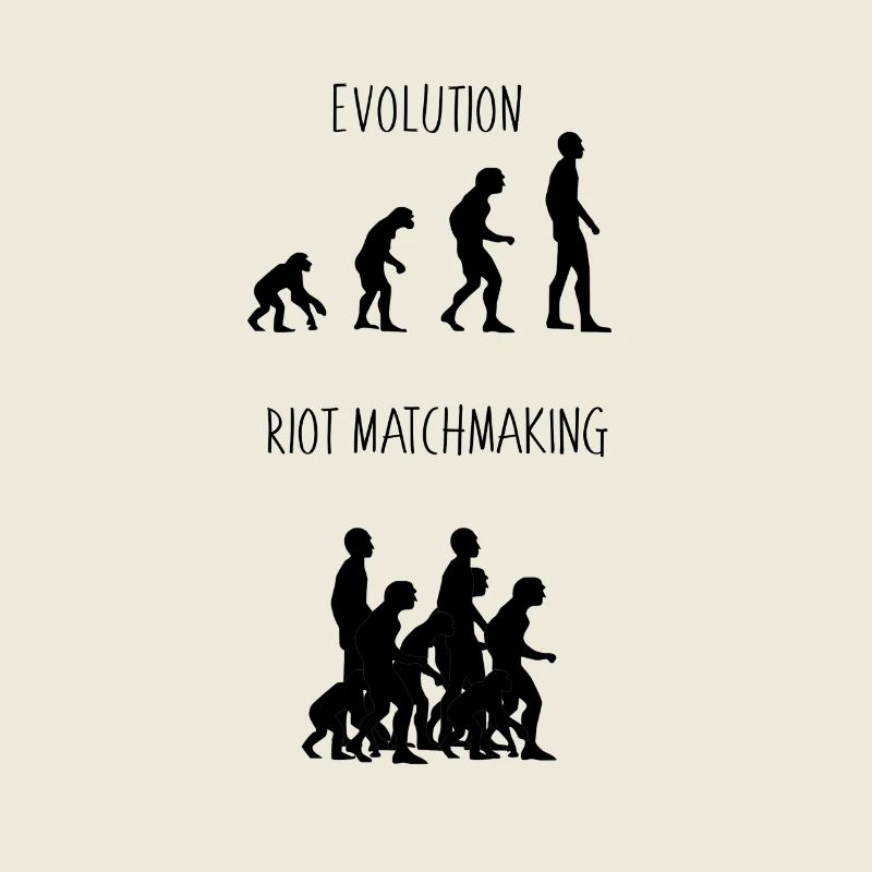 Evolution de L'Homme par Riot