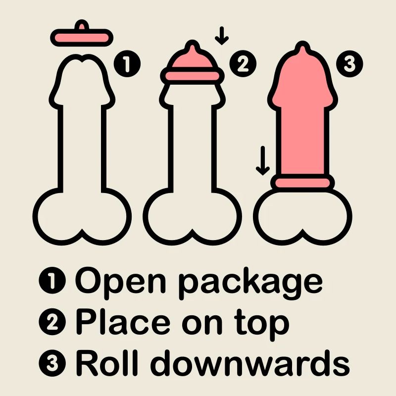 Condom manual