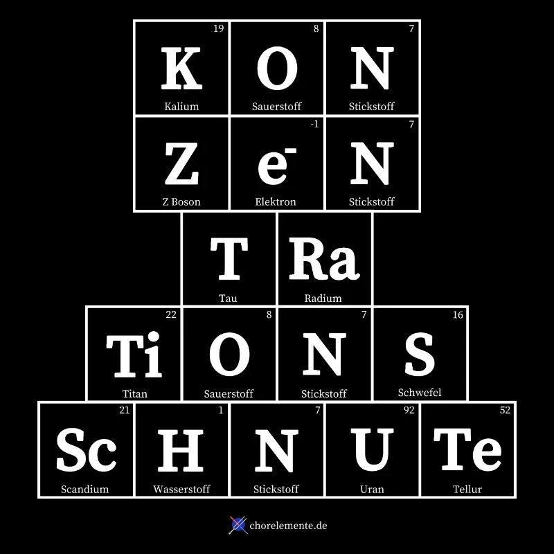 Konzentrationsschnute (dunkle Stoffe)