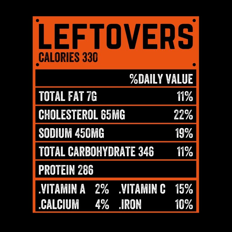 No Waste - Food Leftovers Nutritional Values Check!
