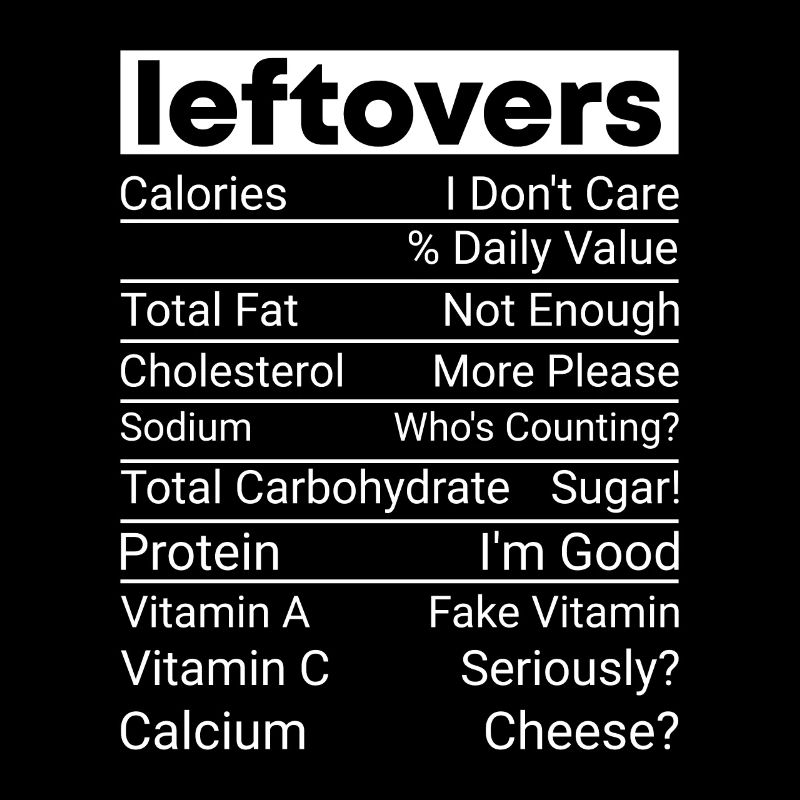 No Waste - Essensreste Nährwerte Check!