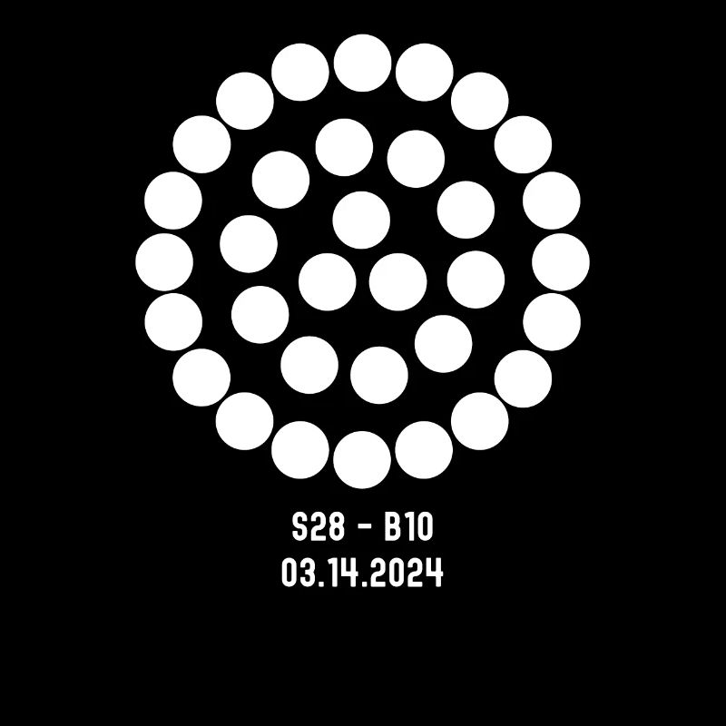 Save the Date 3.14 Dritter Flugtest der größten