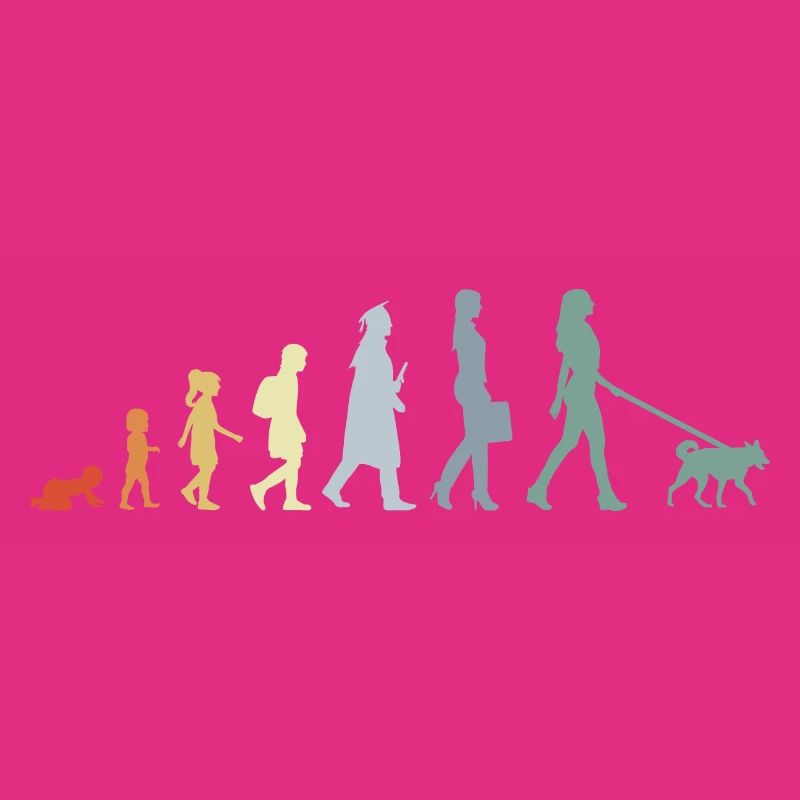 Propriétaire de chien Evolution