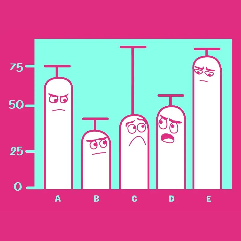 Programmierer Coder GPT