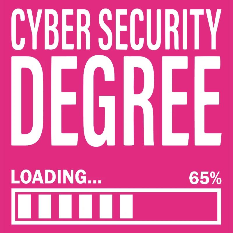Cybersecurity Student Engineer Cyber Security