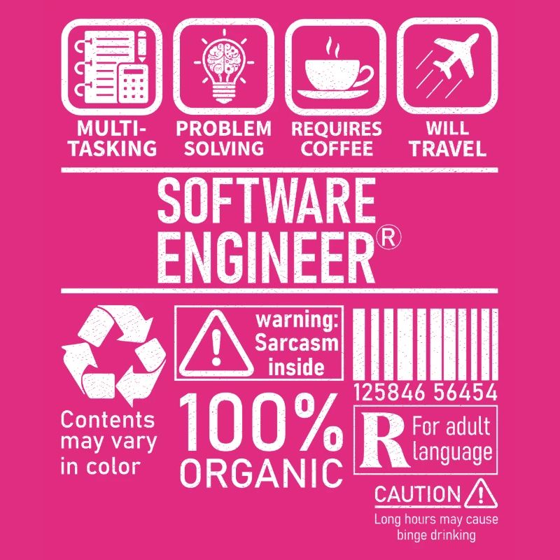 Software Engineer multi tasking problem solving