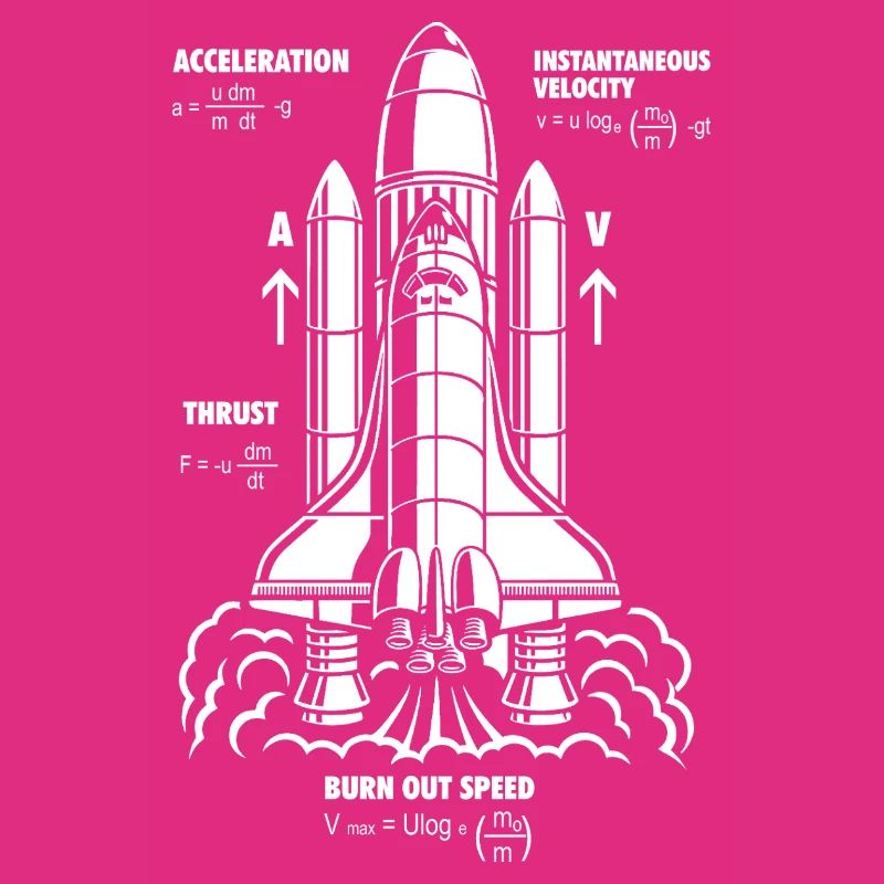 Rocket Propulsion Formula Nerdy STEM Rocket Gift