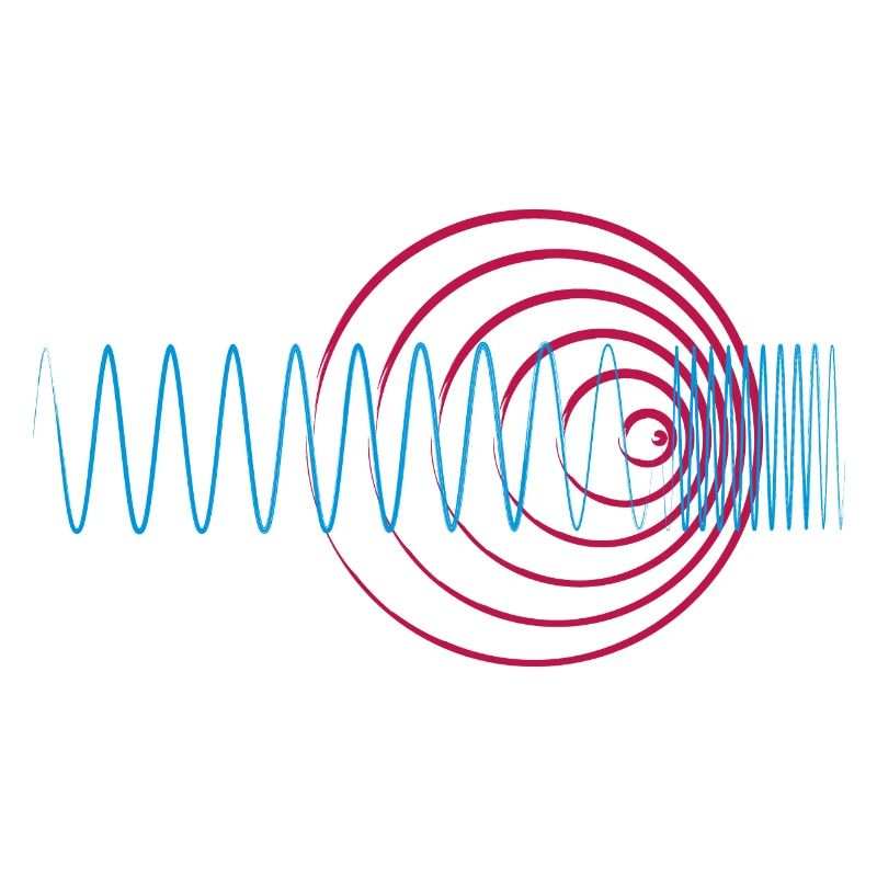 Doppler effect