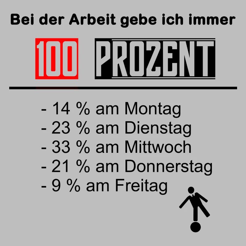 Work 100% fun work performance weekend