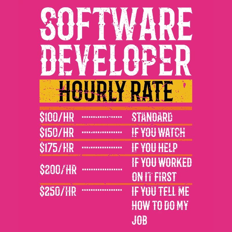 Software Developer Hourly Rate Software Developer