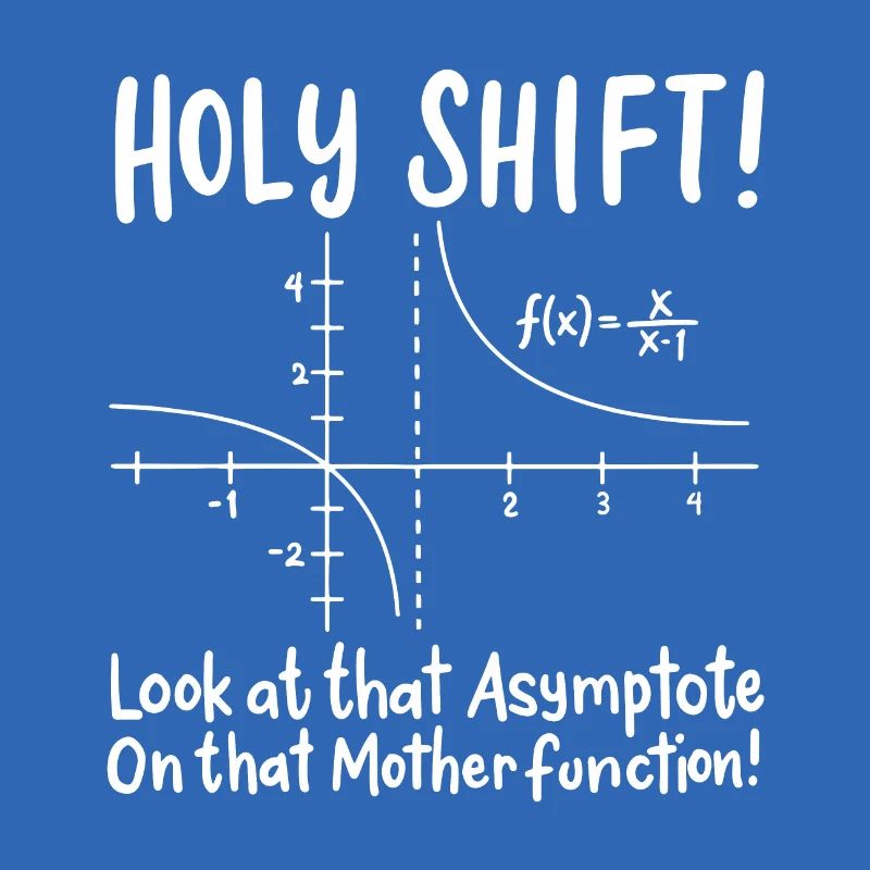 Math Mathematics