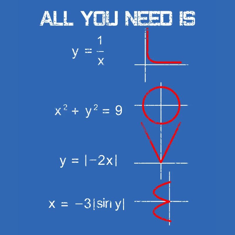 Amour de math