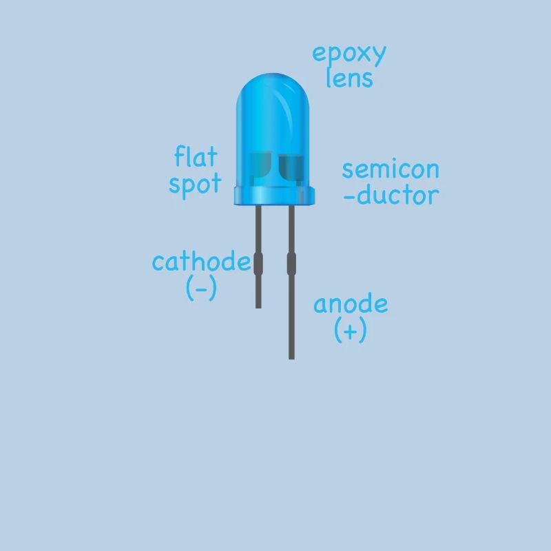electronic blue LED with description as a gift