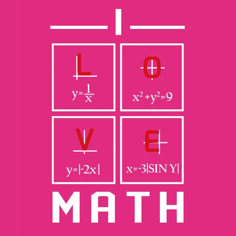 Conception mathématique