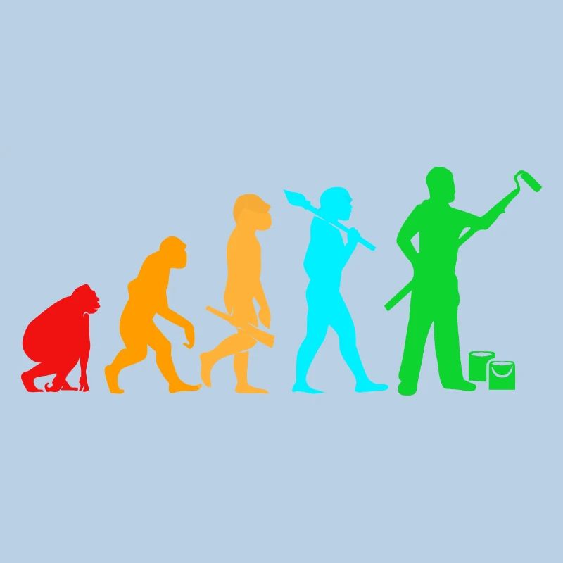 Maler Evolution