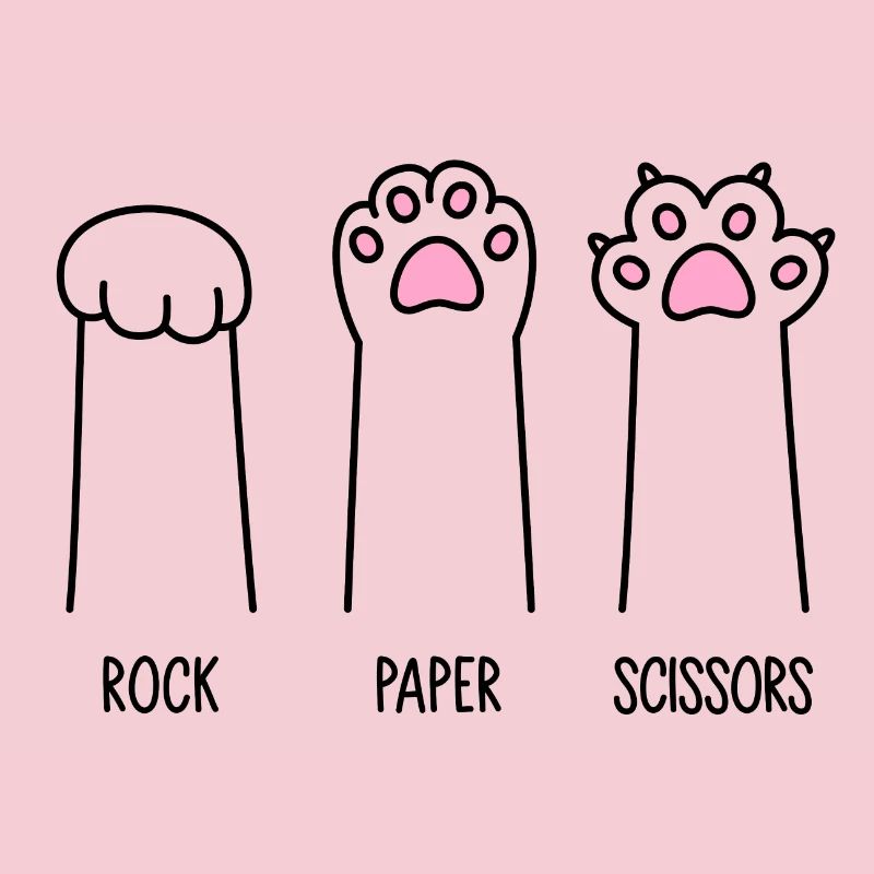 Roche Papier Ciseaux