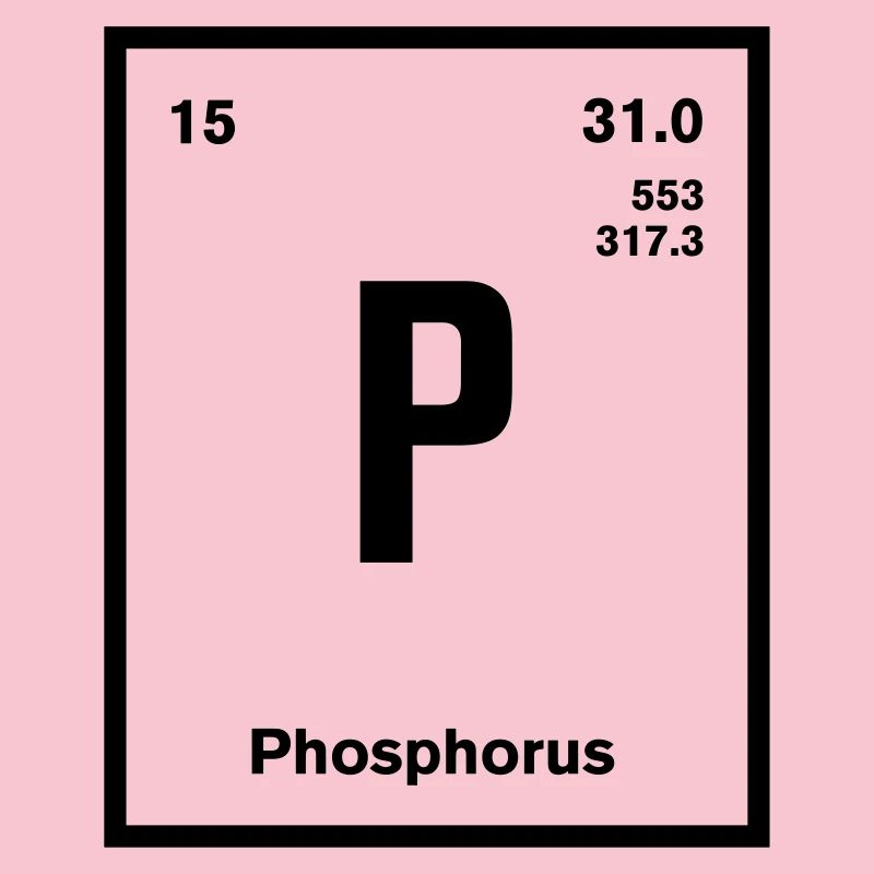 Phosphorus Element im Periodensystem