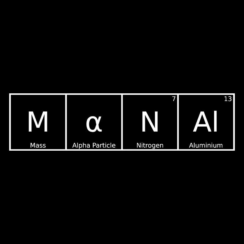 Manal Name First Name Chemistry Periodic Table Elements