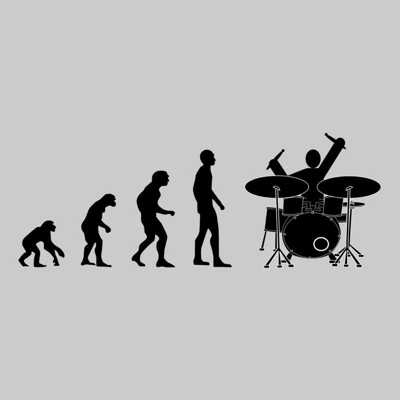 drummer evolution