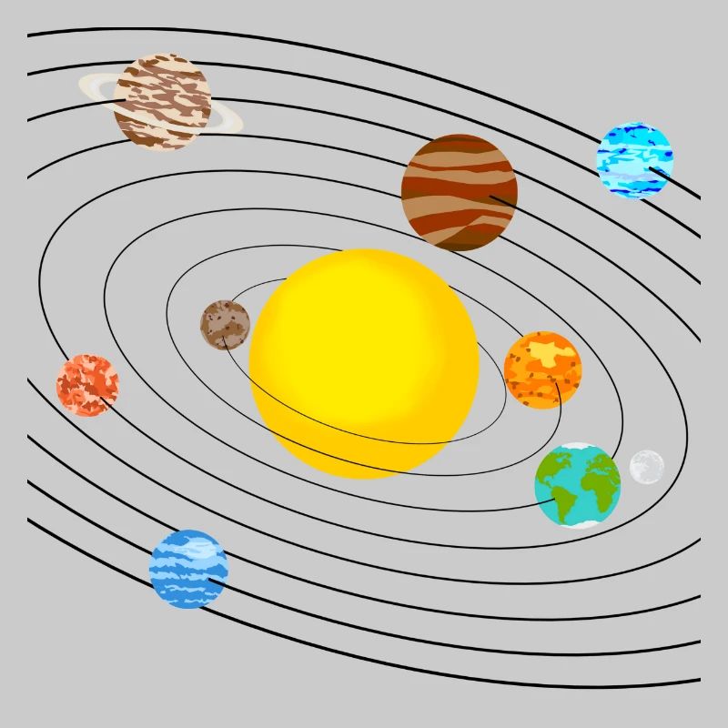 solar system