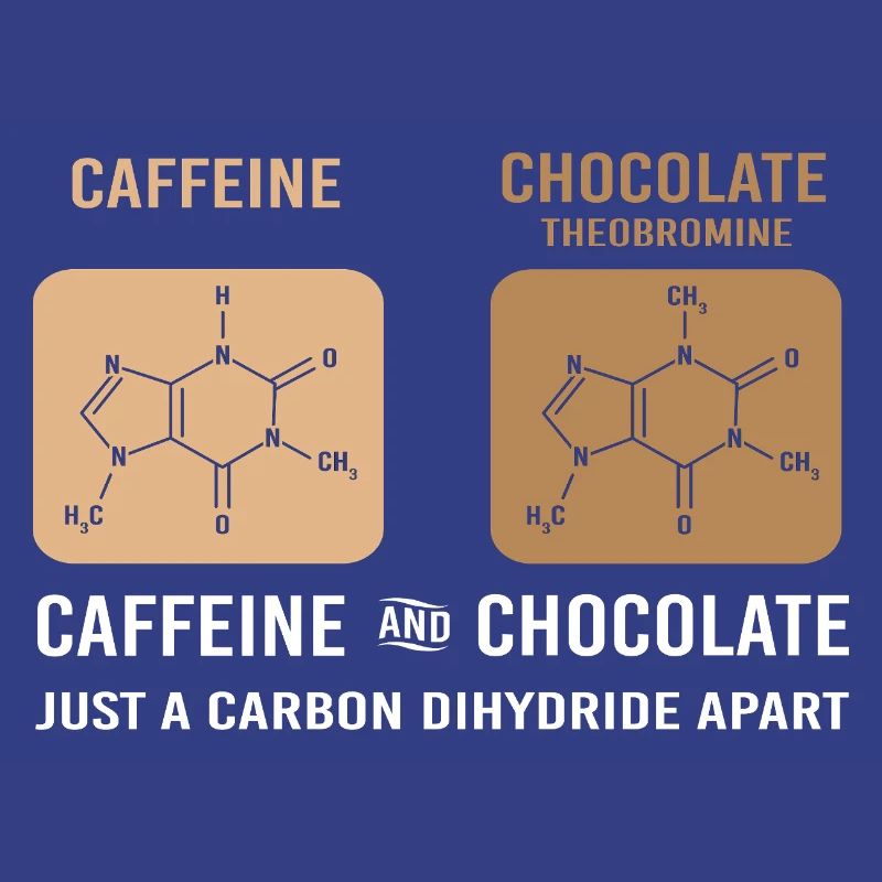 Chemistry Science Physics Laboratory Structural Formula