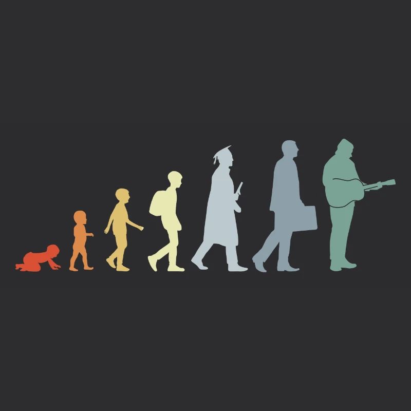 Gitarrist Evolution