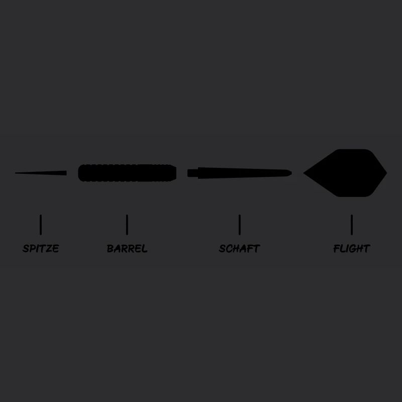 Explication de la fléchette Anatomie Conception de la fléchette