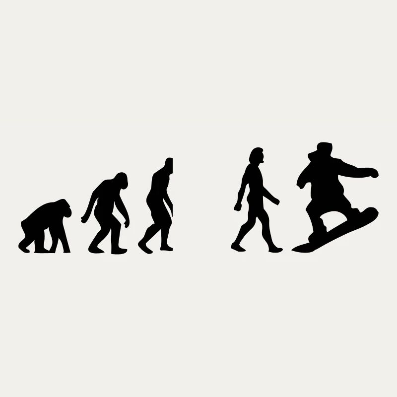 Die Evolution von Snowboarding