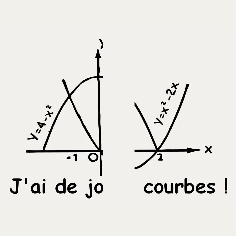 jolies_courbes