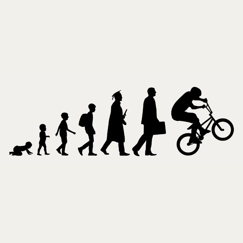 Entwicklung des BMX
