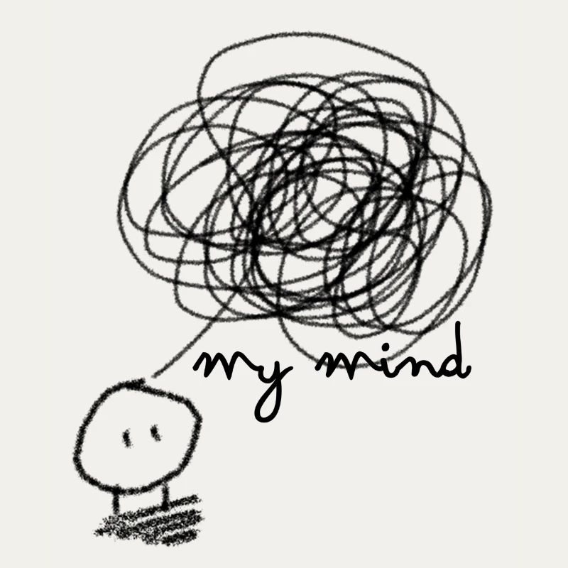 My mind