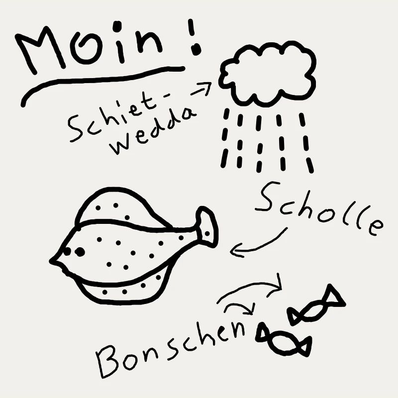 Moin North German Typical Low German