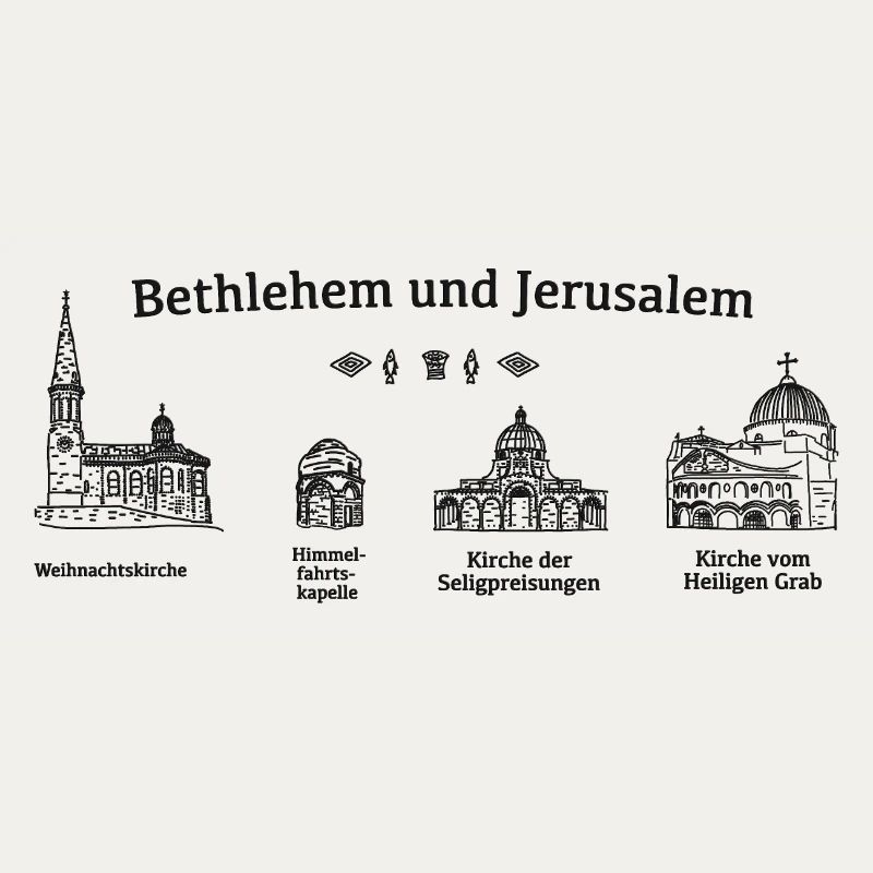 Jerusalem und Bethlehem, Heilige Orte der Christen