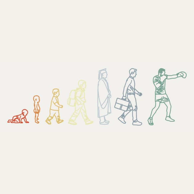 Vintage Boxen Evolution