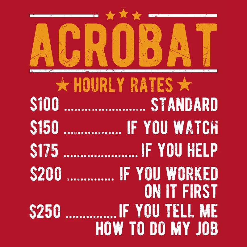 Acrobat hourly wage