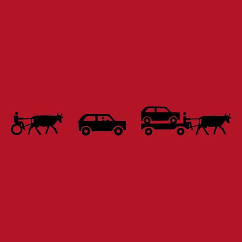 evolution of mobility