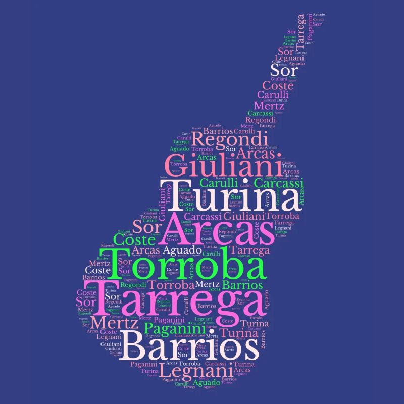 Composers for Spanish Classical Guitar