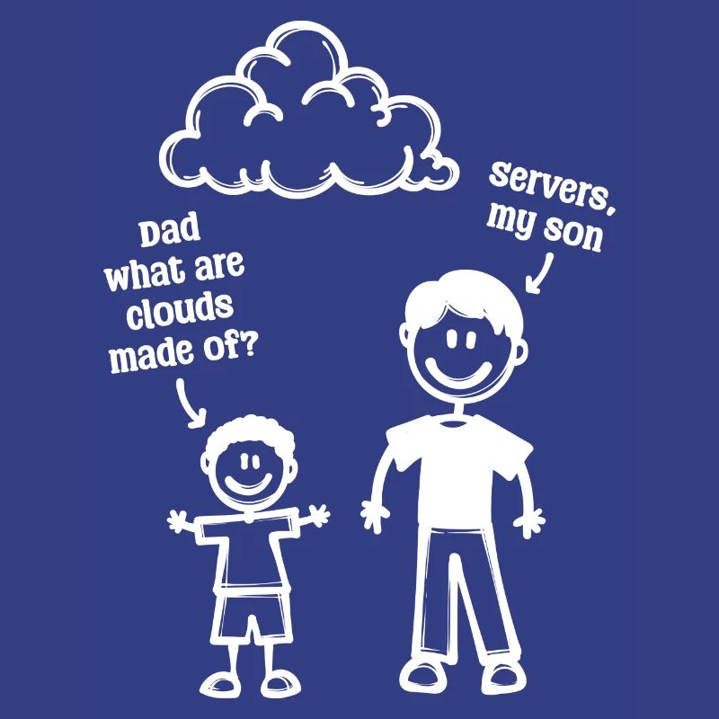 Developer, Coden, Computer Geek, Web Developer, Geek