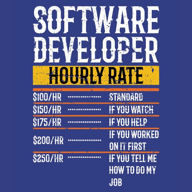 Software Developer Hourly Rate Software Developer